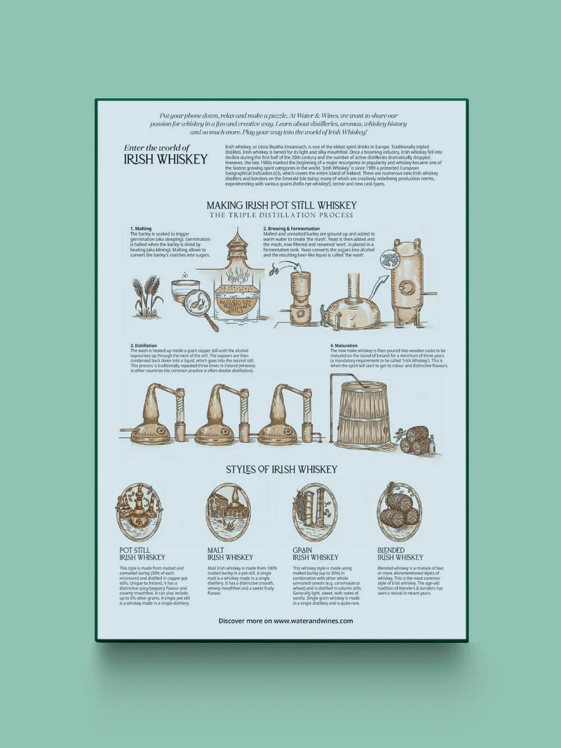 1000 Piece Whiskey Jigsaw Puzzle | Ireland | Water &amp; Wines