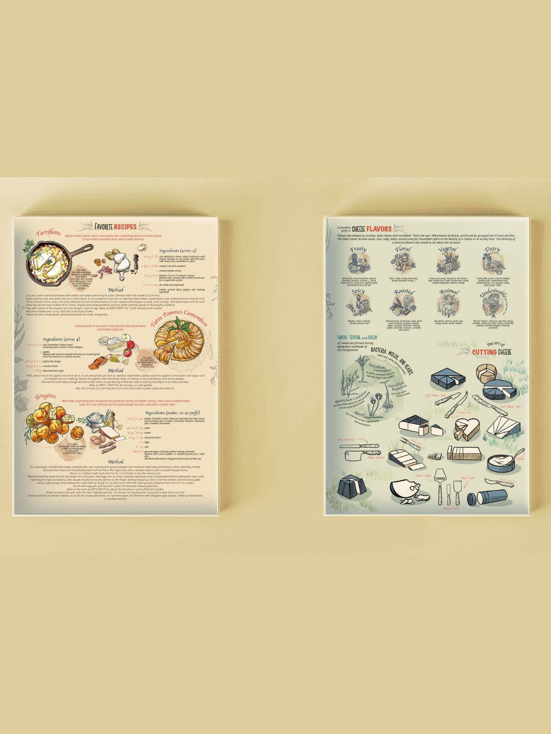 1000 Piece Cheese Puzzle | France | Water &amp; Wines