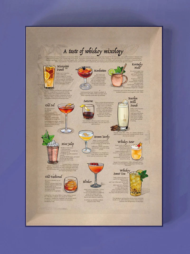 1000 Piece Whiskey Jigsaw Puzzle | Kentucky &amp; Tennessee | Water &amp; Wines